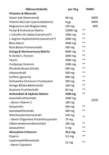 GODSRAGE VALHALLA Pre-Workout - 400g