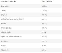 Skull Labs - Angel Dust 270g