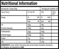 Trained by JP Nutrition Cream of Rice 2000g (80 Serv.)