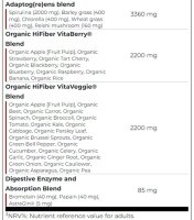 Scitec Greens & Fruits 600g