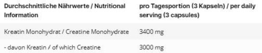INLEAD Creatine Monohydrate 90 Kapseln