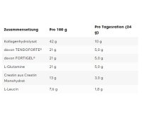 ESN Daily 480g Apple Cranberry