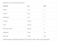 BioTech Energy Gel 12x40g