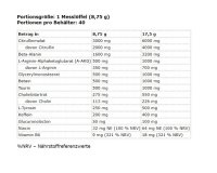 FA Nutrition Muscle Pump Aggression 350g Orange-Mango