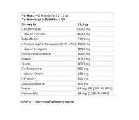 FA Nutrition Muscle Pump Stimulant Free 350g Citrus-Peach