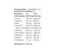 Kevin Levrone Anabolic ICE EAA 210g Icy Dragon Fruit