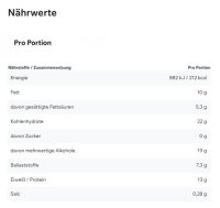 ESN Designer Vegan Protein Bar Box 12x55g Hazelnut Nougat MHD 17/09/2025