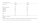 MaxiNutrition Protein Waffle Bar 12x40g