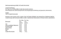 NNT Creatin Monohydrat mix 250g Dose