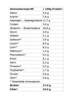 Peak Soy Protein Isolate 750g MHD-WARE