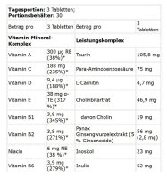 Kevin Levrone Anabolic Vita Formula 90 Tabletten