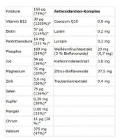 Kevin Levrone Anabolic Vita Formula 90 Tabletten