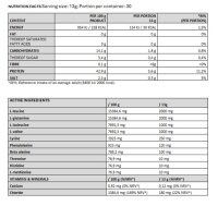 Nanosupps Hydro Amino 390g