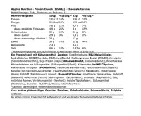 Applied Protein Crunch Bar 12 x 62g