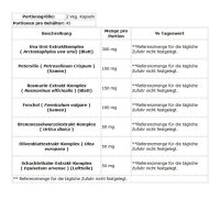 NOW Foods Kidney Cleanse 90 Vegane Kapseln