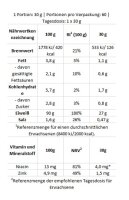 BioTech Iso Whey Zero Black 1816g