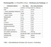 Applied Critical Mass Professional 2400g
