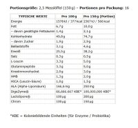 Applied Nutrition Critical Mass Professional 2400g