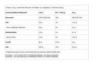 BioTech Iso Whey Zero 454g