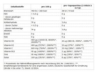 ProFuel Immun Kinder 60 Gummies