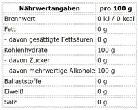 ProFuel Erythrit 1000g MHD 30/10/2025