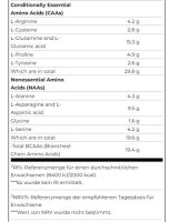 Scitec Anabolic Iso+ Hydro 2000g