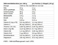Olimp Energy+ Bar 20x45g Peanut & Caramel