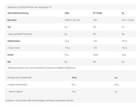 BioTech Arginin 300g