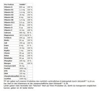 Sinob All Day Every Day - 30 Serv.