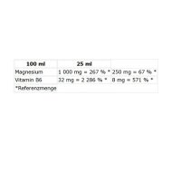 Nutrend Magneslife Shot 10x25ml