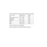 MaxiNutrition MaxPresso 300g