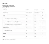 Ostrovit Coconut Oil 900g