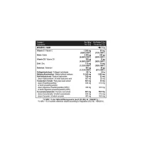 MST - Beauty Fish Kollagen Verisol 450g